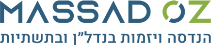 Massad Oz – CPM